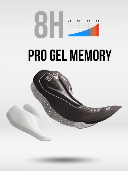 Cuissard EKOI Perf GEL MEMORY Bleu Roi