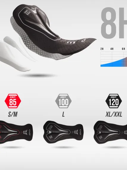 Cuissard EKOI Perf GEL MEMORY Rouge